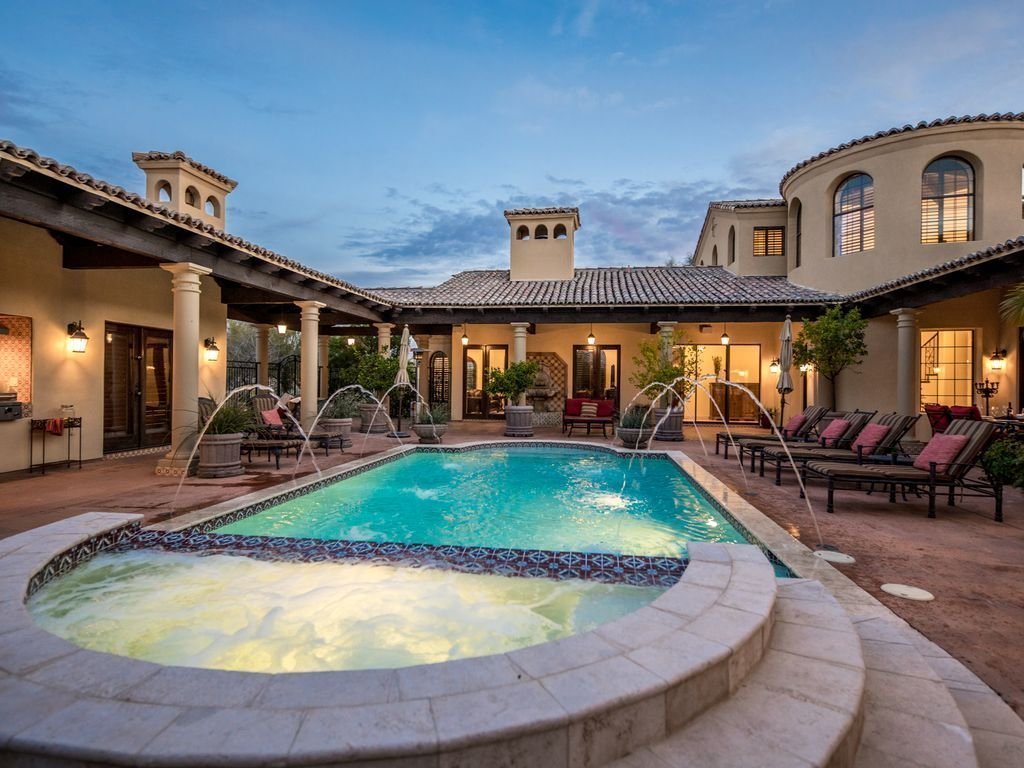 Real Estate Blog Blog Archive January, 2020